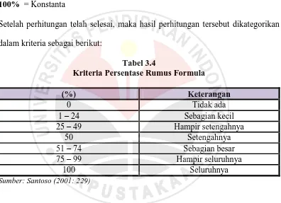 Tabel 3.4 Kriteria Persentase Rumus Formula 