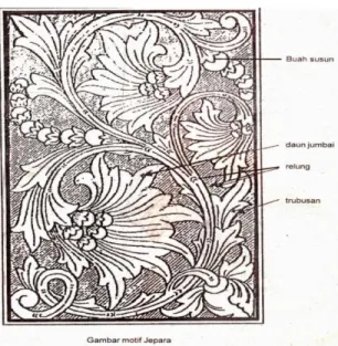Gambar 02. Gambaar motif jepara  (Sumber: dicopy 