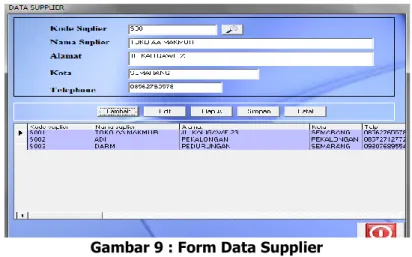 Gambar 9 : Form Data Supplier  Interface Data Konsumen 