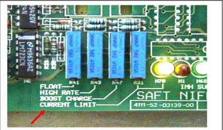 Gambar 1.8 PCB rangkaian elektronik  VR 