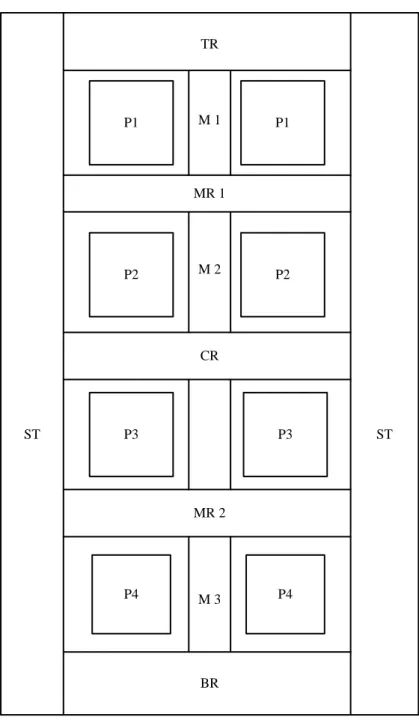 Gambar pintu beserta perincian komponen-komponennya adalah sebagai  berikut:  P4P2P1P1P2P3P4P3MR 1CRMR 2 BRTR M 3M 2M 1 STST