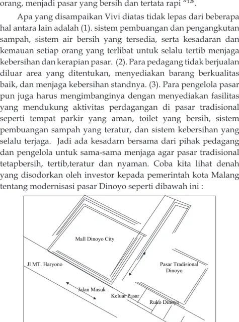 Gambar 5. 4  Denah Mall Dinoyo City 2012 ­2042 Rencana Pemerintah Kota  Malang &amp; Investor.