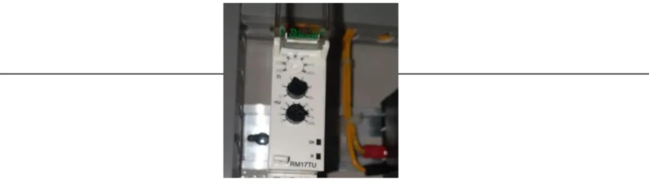 Gambar 3. Knob settingan  relay phase failure 