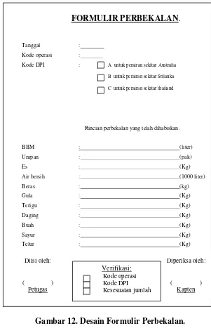 Gambar 12. Desain Formulir Perbekalan. 