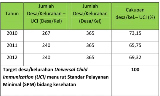Gambar IV-2.3.