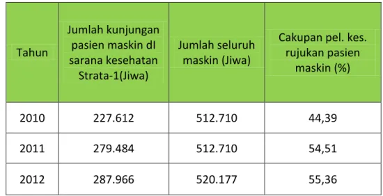 Gambar IV-2.6