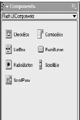 Gambar 2.19. Window Components 