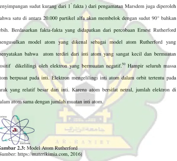 Gambar 2.3: Model Atom Rutherford   (Sumber: https://materikimia.com, 2016 ) 