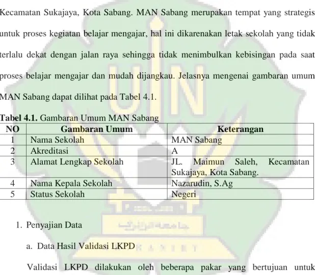 Tabel 4.1. Gambaran Umum MAN Sabang 