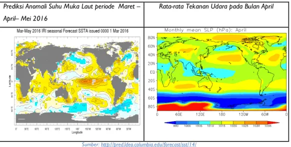 Gambar 15. Prediksi Anomali Suhu Muka Laut periode dan Rata-rata Tekanan Udara pada  Bulan April 2016 