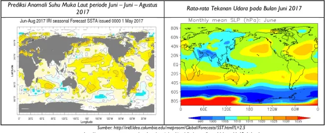 Gambar 17. Prediksi Anomali Suhu Muka Laut periode dan Rata-rata Tekanan Udara pada Bulan Juni2017 
