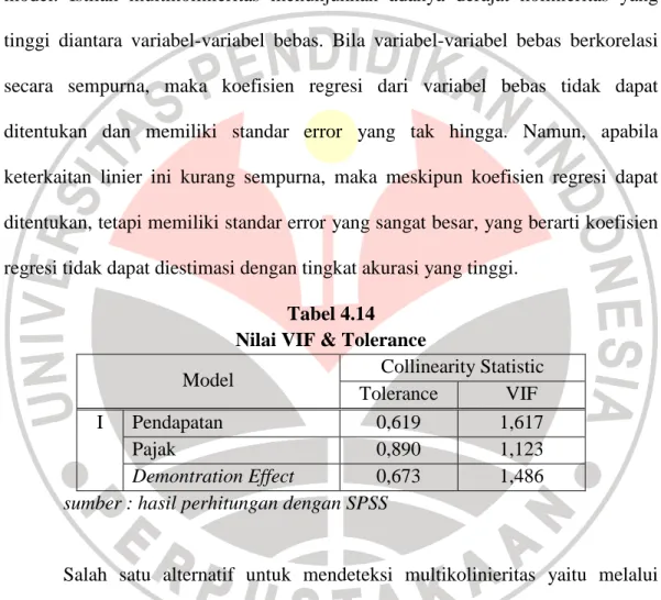 Tabel 4.14  Nilai VIF &amp; Tolerance 