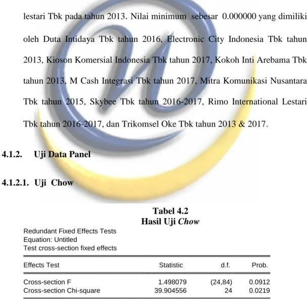 Tabel 4.2   Hasil Uji Chow 