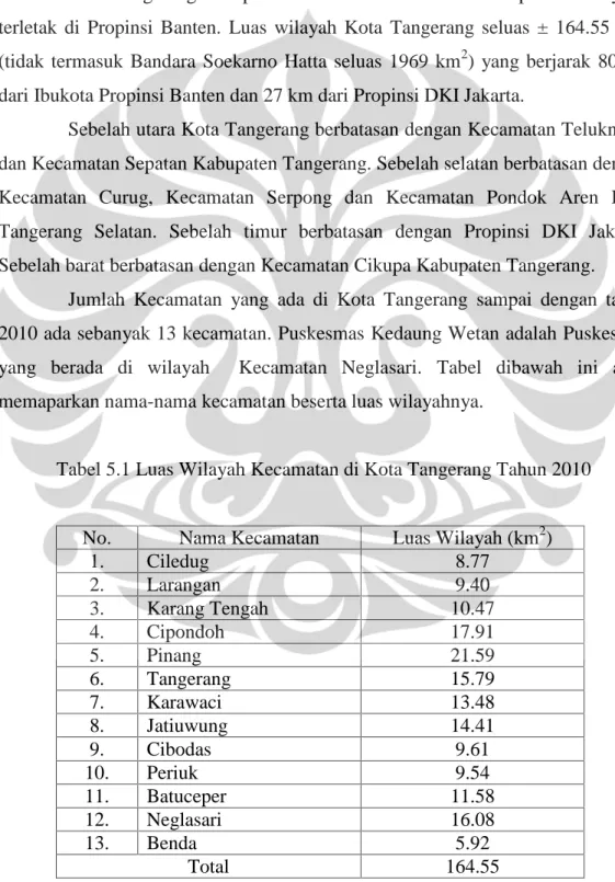 Tabel 5.1 Luas Wilayah Kecamatan di Kota Tangerang Tahun 2010