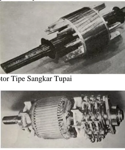 Gambar  motor induksi  dengan rotor  tipe sangkar tupai dan rotor  tipe slip-ring dapat dilihat pada Gambar 2.2 dan Gambar 2.3