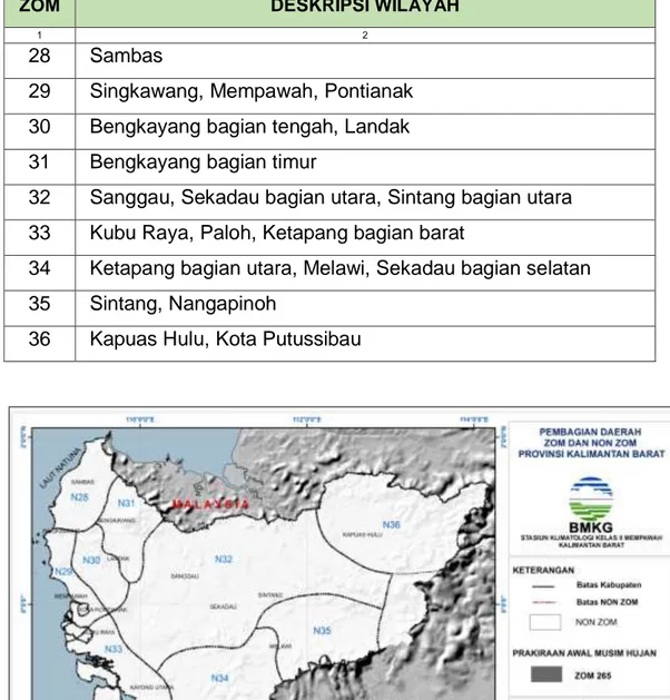 Gambar 1.8. Pembagian daerah ZOM dan Non ZOM di Kalimantan Barat 