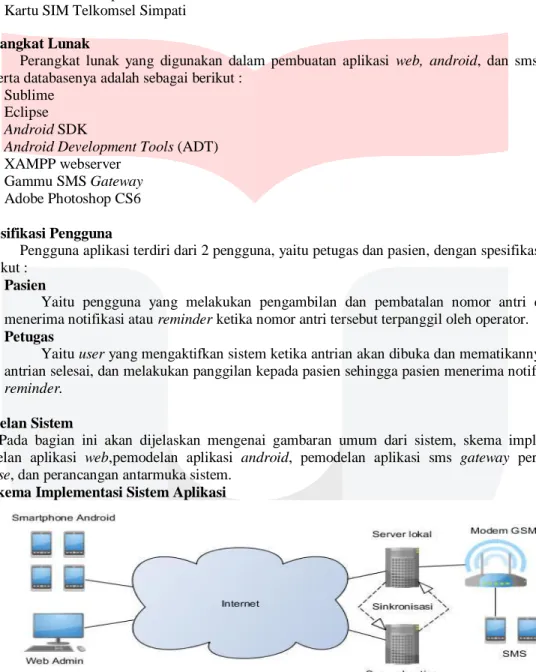 Gambar 3.1 Skema Implementasi Sistem Aplikasi 