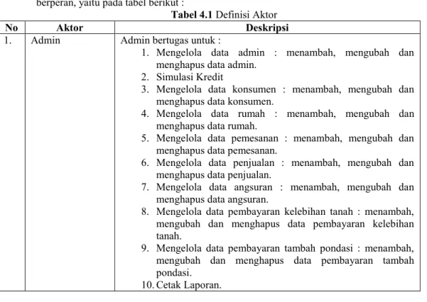 Tabel 4.1 Definisi Aktor 