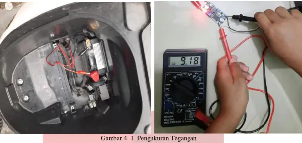Gambar 4. 1  Pengukuran Tegangan 