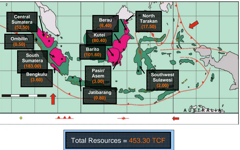 Gambar 3. Potensi CBM Indonesia (ARII, 2003) Total Resources = 453.30 TCF Central Sumatera (52.50) South Sumatera (183.00) Bengkulu (3.60) North Tarakan (17.50) Berau (8.40) Kutei (80.40) Barito (101.60) Jatibarang (0.80) Pasir/ Asem (3.00)  Southwest Sula