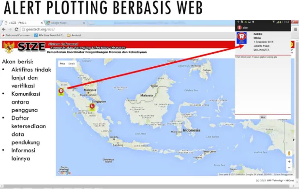 Gambar tampilan SIZE dengan akses Smartphone (android)
