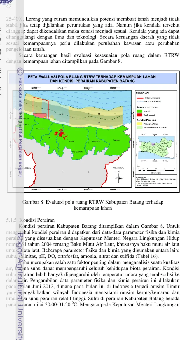 Gambar 8  Evaluasi pola ruang RTRW Kabupaten Batang terhadap   kemampuan lahan  