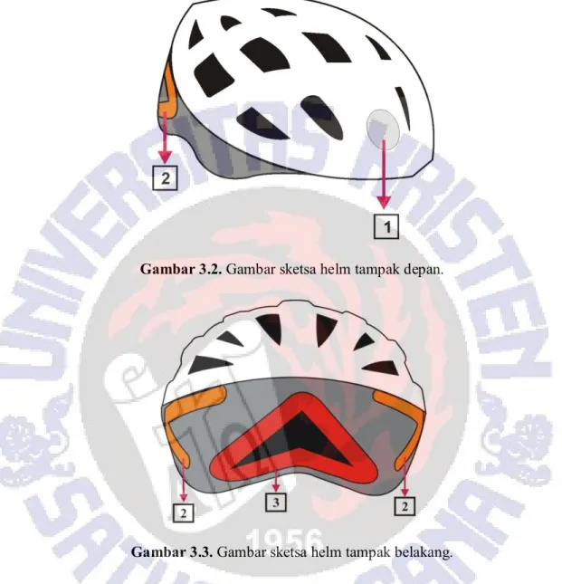 Gambar 3.2. Gambar sketsa helm tampak depan. 