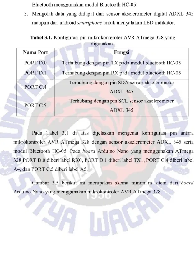 Tabel 3.1. Konfigurasi pin mikrokonteroler AVR ATmega 328 yang  digunakan. 