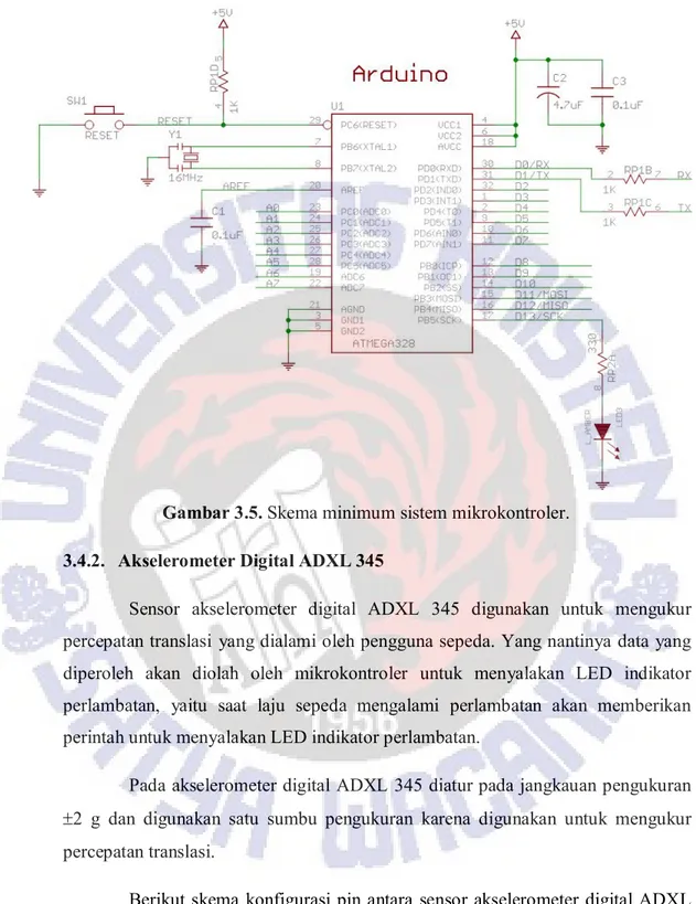 Gambar 3.5. Skema minimum sistem mikrokontroler. 