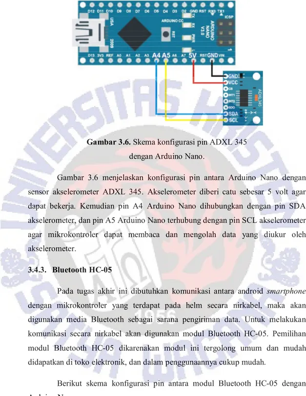 Gambar 3.6. Skema konfigurasi pin ADXL 345  dengan Arduino Nano. 