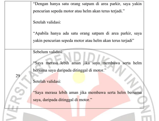 Tabel 3.5 Hasil validasi dari Bapak Helli Ihsan    Nomor Item  Keterangan Professional Judgement 