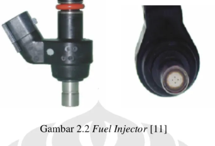 Gambar 2.2 Fuel Injector [11]