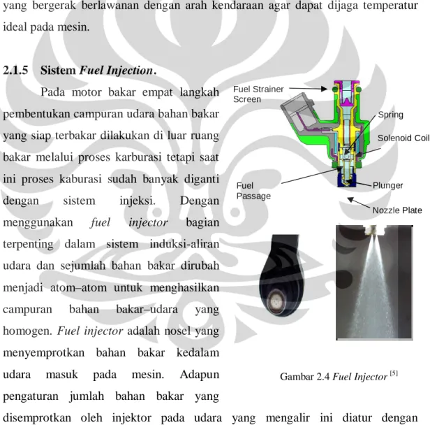 Gambar 2.4 Fuel Injector  [5]