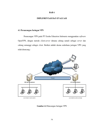 Bab 4 Implementasi Dan Evaluasi Perancangan Vpn Pada Pt Eresha