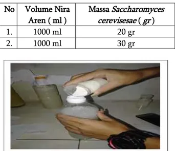 Gambar  2.  Pencampuran  bahan  fermentor  dengan nira aren murni 