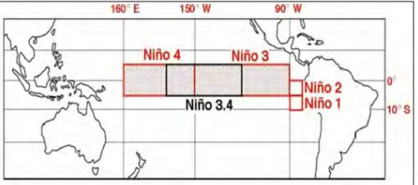 Gambar 4. Posisi daerah Niño 3.4 di Samudera Pasifik  (sumber : http://www.cpc.ncep.noaa.gov) 