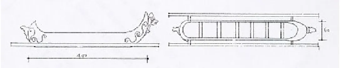 Gambar 3. 2. Dimensi Perahu