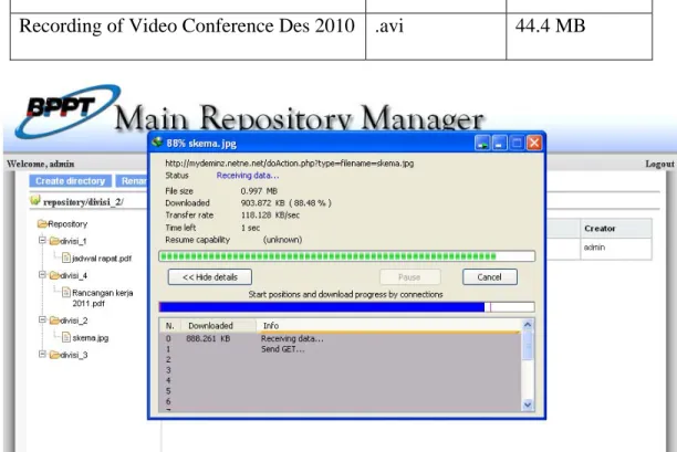 Tabel 4.1 Keterangan file yang di-download oleh user dari server 