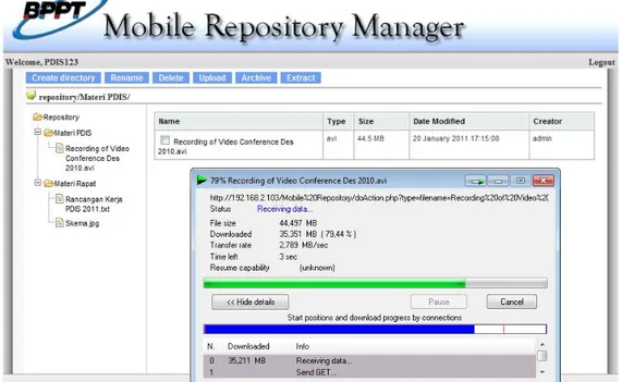 Gambar 4.34 Kecepatan download anggota rapat dari mobile repositori program 