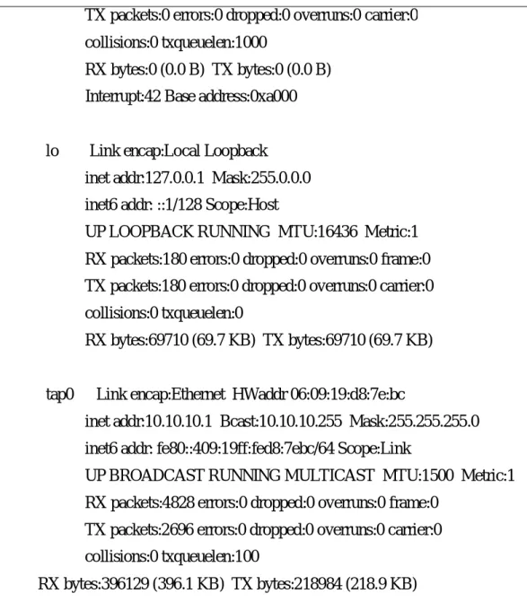 Gambar 3.6 Kondisi Tidak Terkoneksi Dengan VPN Server 