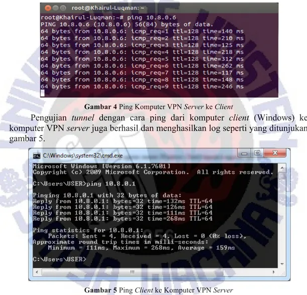 Gambar 4 Ping Komputer VPN Server ke Client 