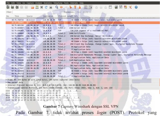 Gambar 7 Capture Wireshark dengan SSL VPN 