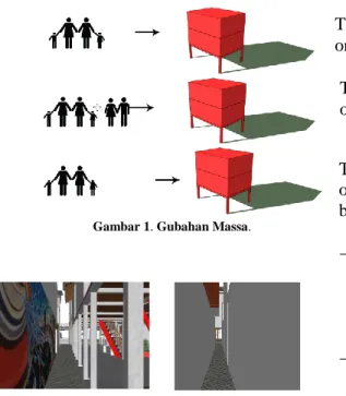 Gambar 1. Gubahan Massa.  