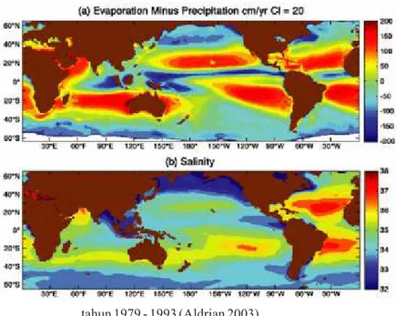 Gambar 3.4.   Distribusi  global  tahunan  (Schmitt,  2008)  dari  (a)  penguapan  dikurangi  curah  hujan  berdasarkan  data  klimatologis dari Yu dan Weller (2007) dan estimasi curah  hujan  berdasarkan  citra  satelit  dari  proyek  The  Global  Precipi