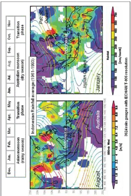 Gambar 4.2.  Pola musiman angin dan hujan di wilayah Indonesia.
