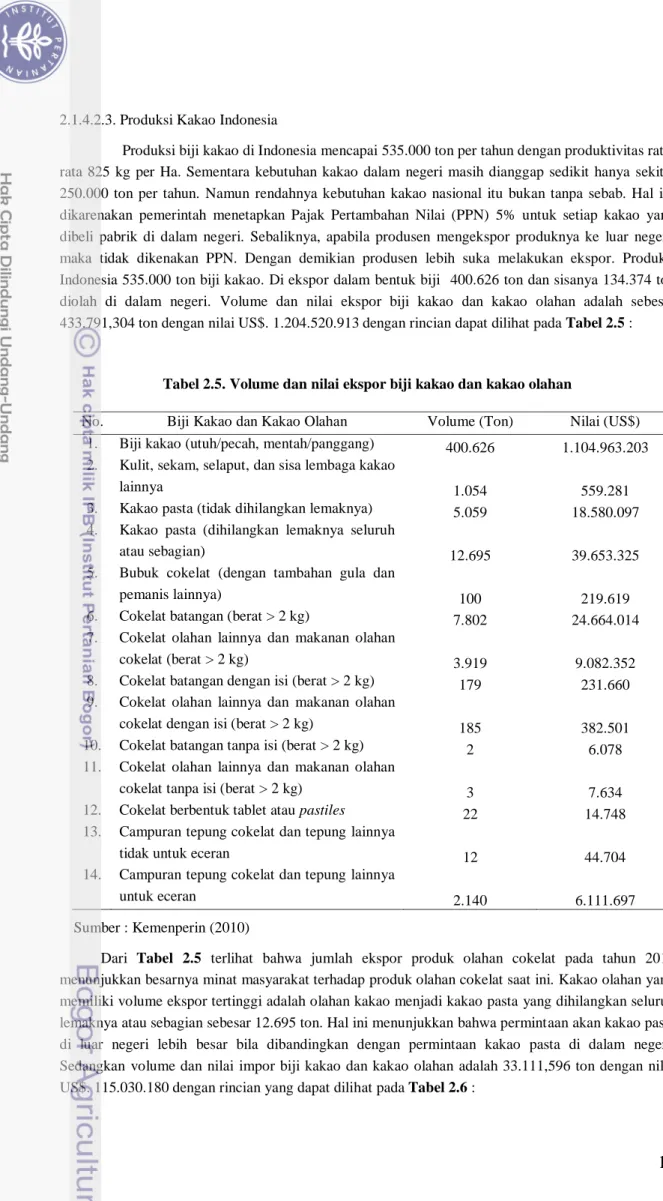 Tabel 2.5. Volume dan nilai ekspor biji kakao dan kakao olahan 
