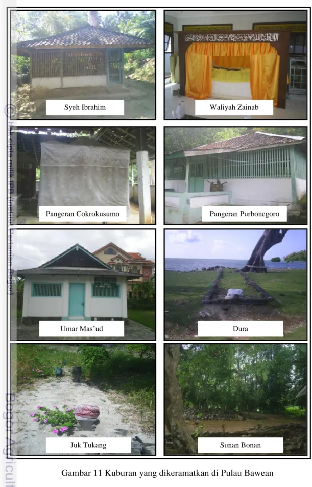 Gambar 11 Kuburan yang dikeramatkan di Pulau Bawean
