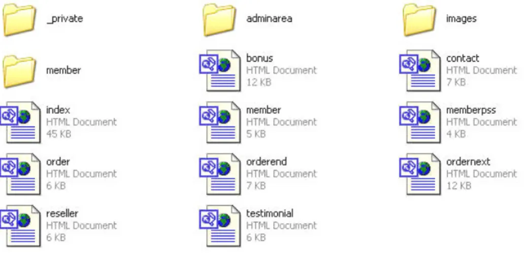 Gambar software FTP untuk mengupload file HTML: 