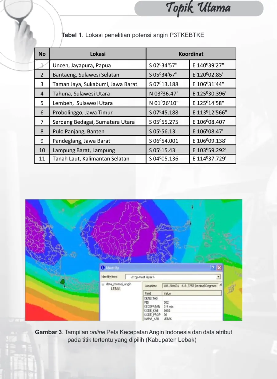 Gambar 3. Tampilan online Peta Kecepatan Angin Indonesia dan data atribut pada titik tertentu yang dipilih (Kabupaten Lebak)