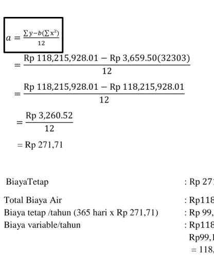 Tabel 4.13  Jumlah Kamar Mandi 